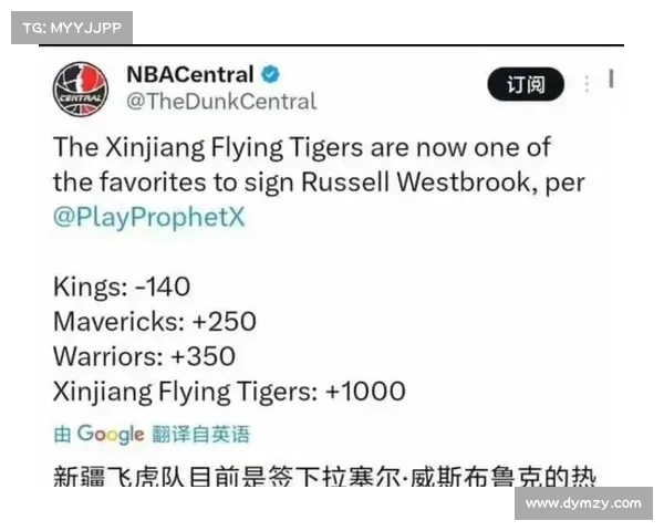 震惊!CBA球队开出四倍薪资邀威少加盟引发球迷热议与期待